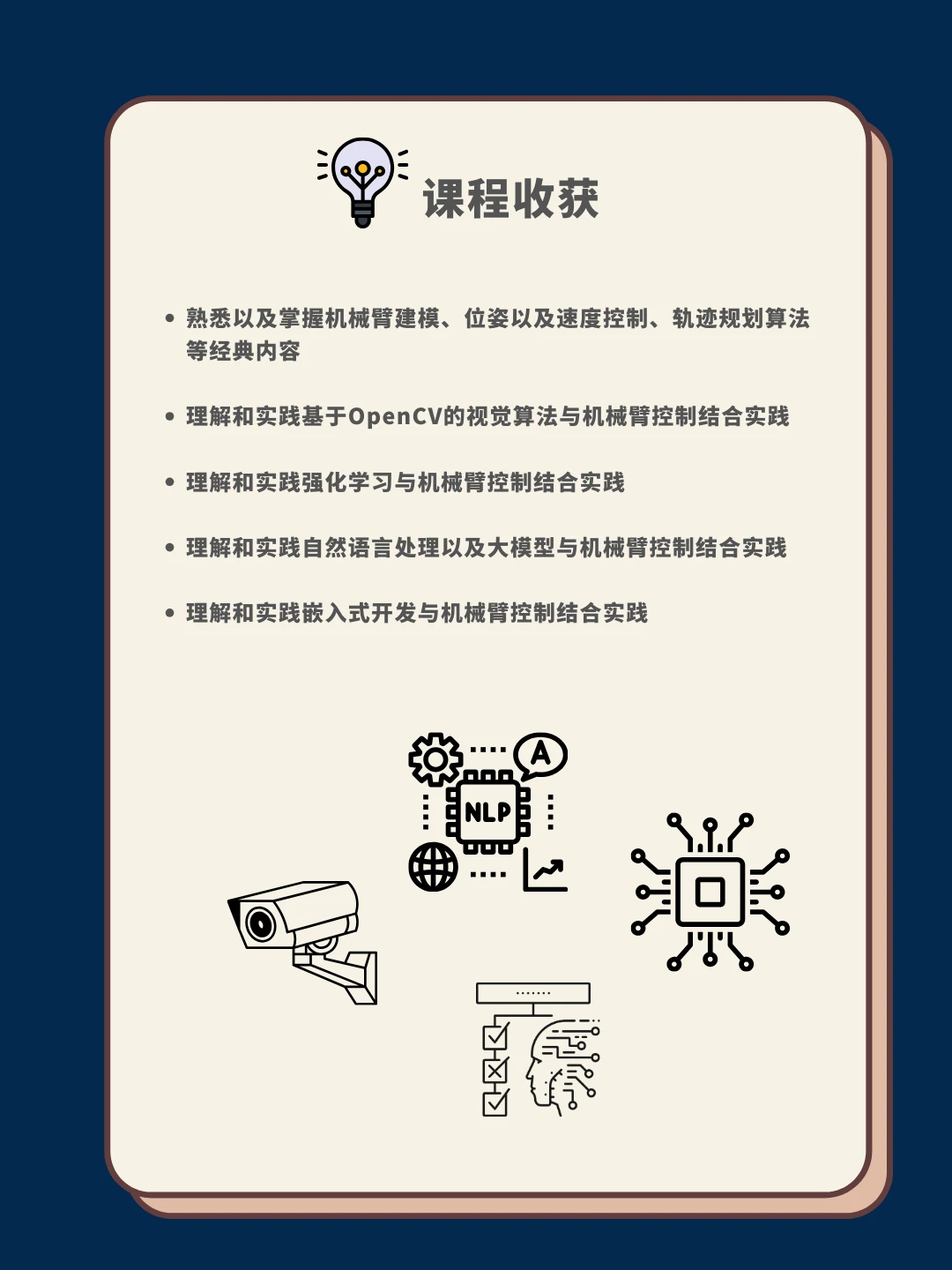 课程介绍
