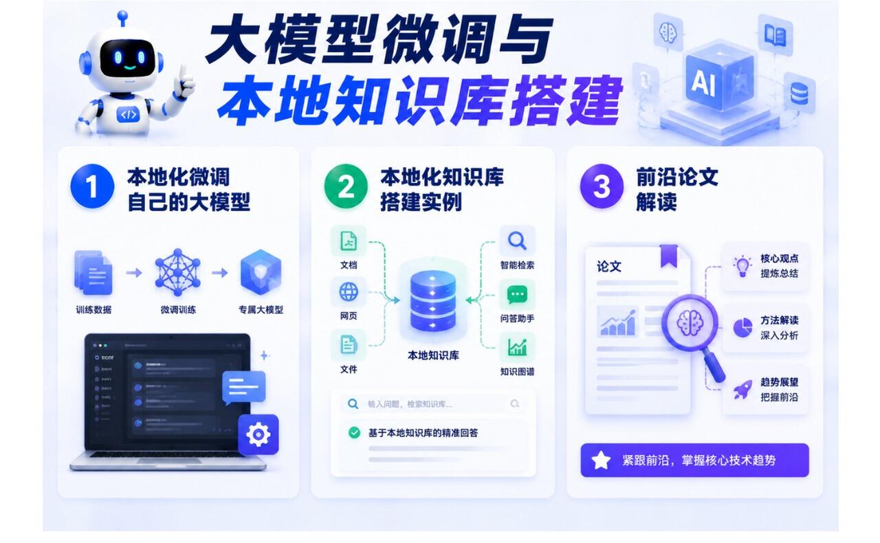 课程介绍