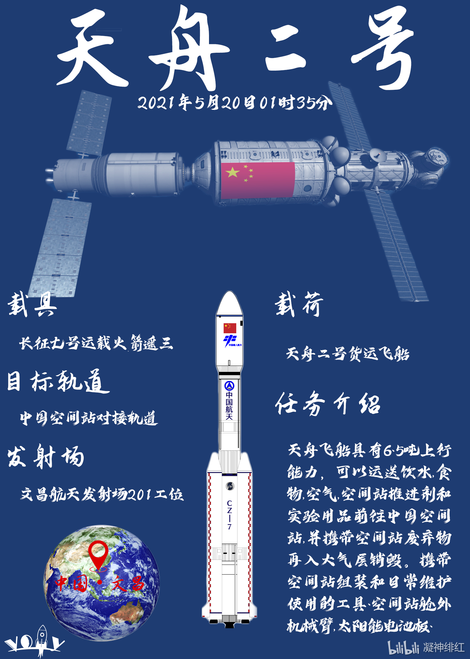 中国2021年航天发射表图片