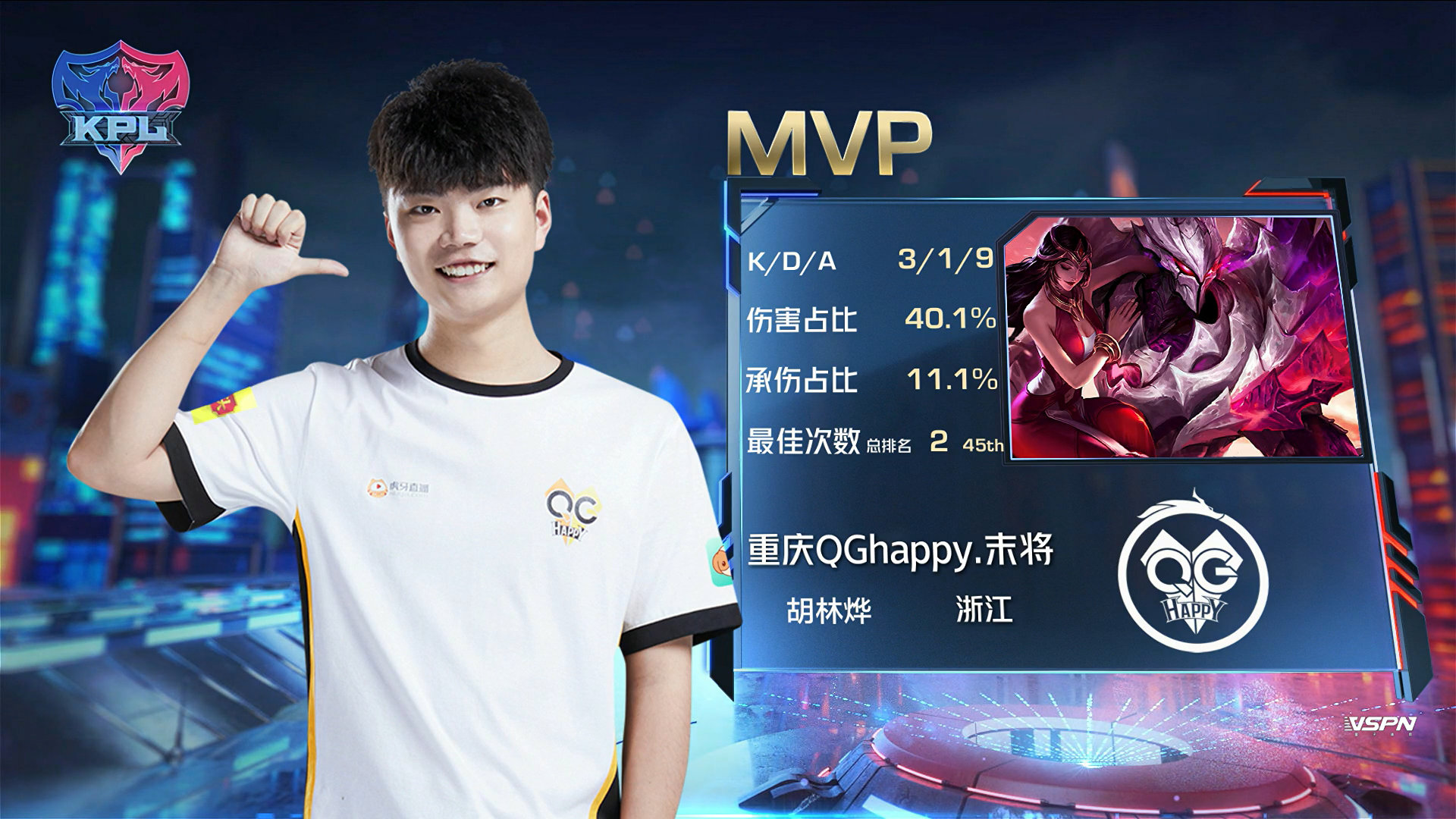 哔哩哔哩王者荣耀赛事 _ 哔哩哔哩相簿