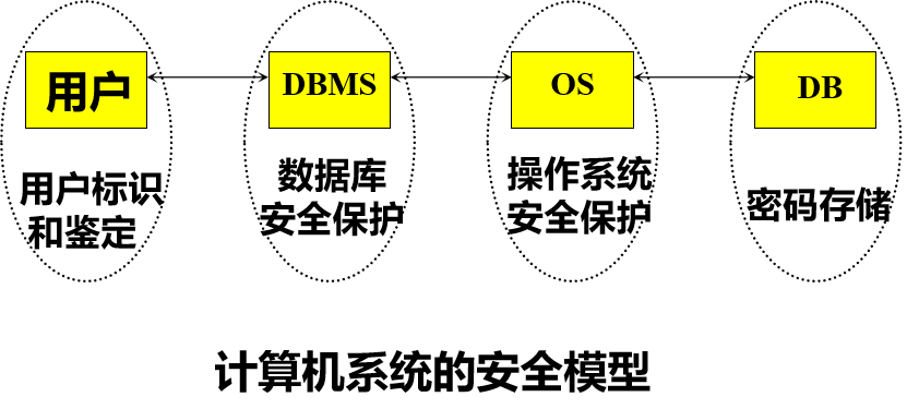 image-20211224111435172