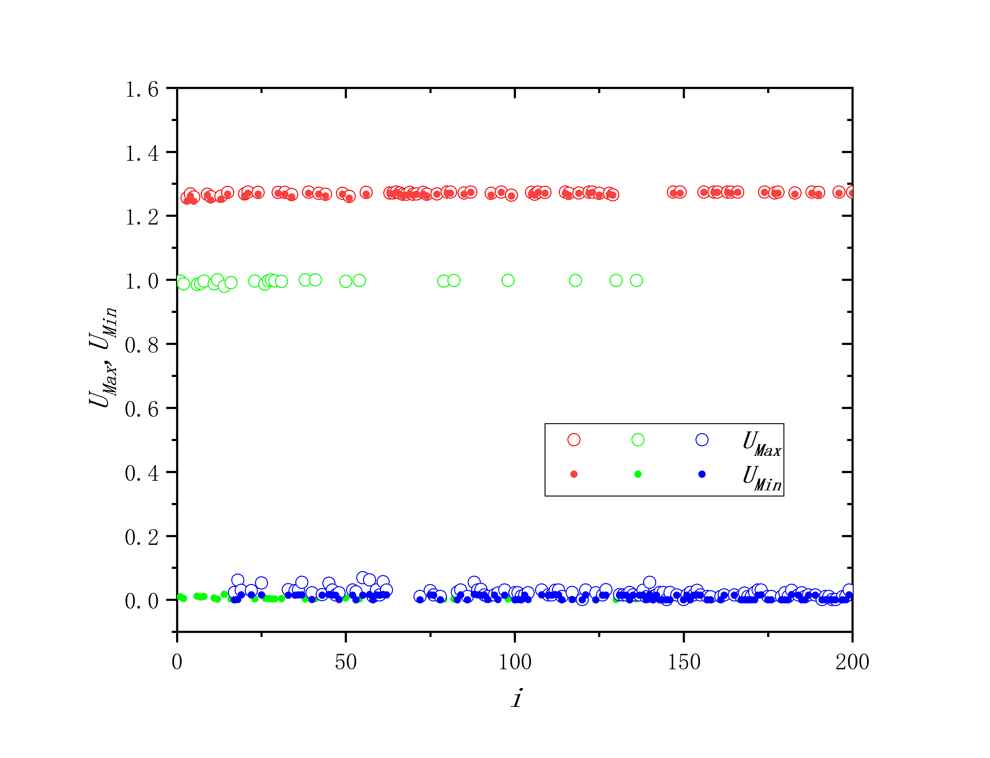 figure 8_F