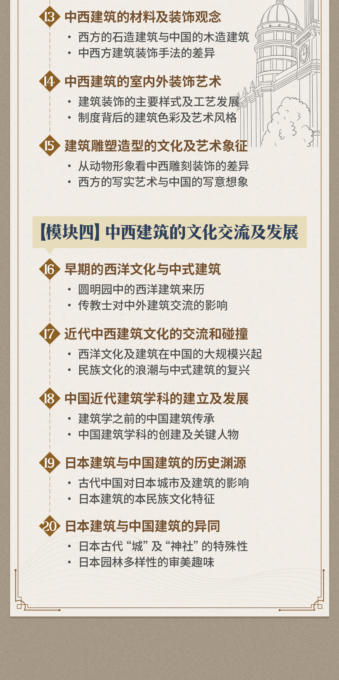 课程介绍