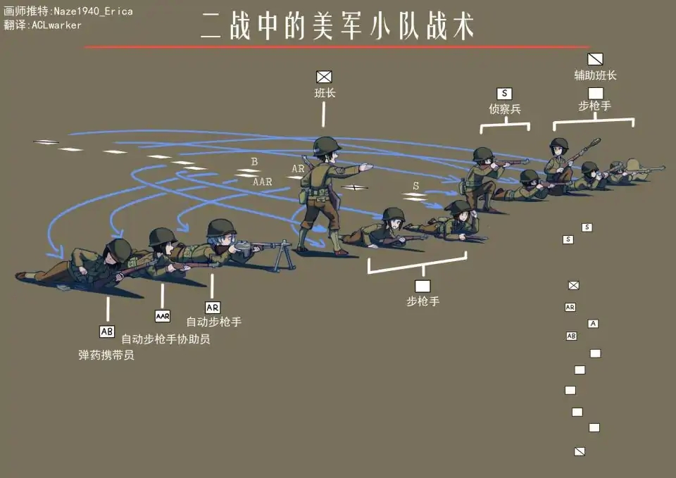 铁血战史1927 _ 哔哩哔哩相簿