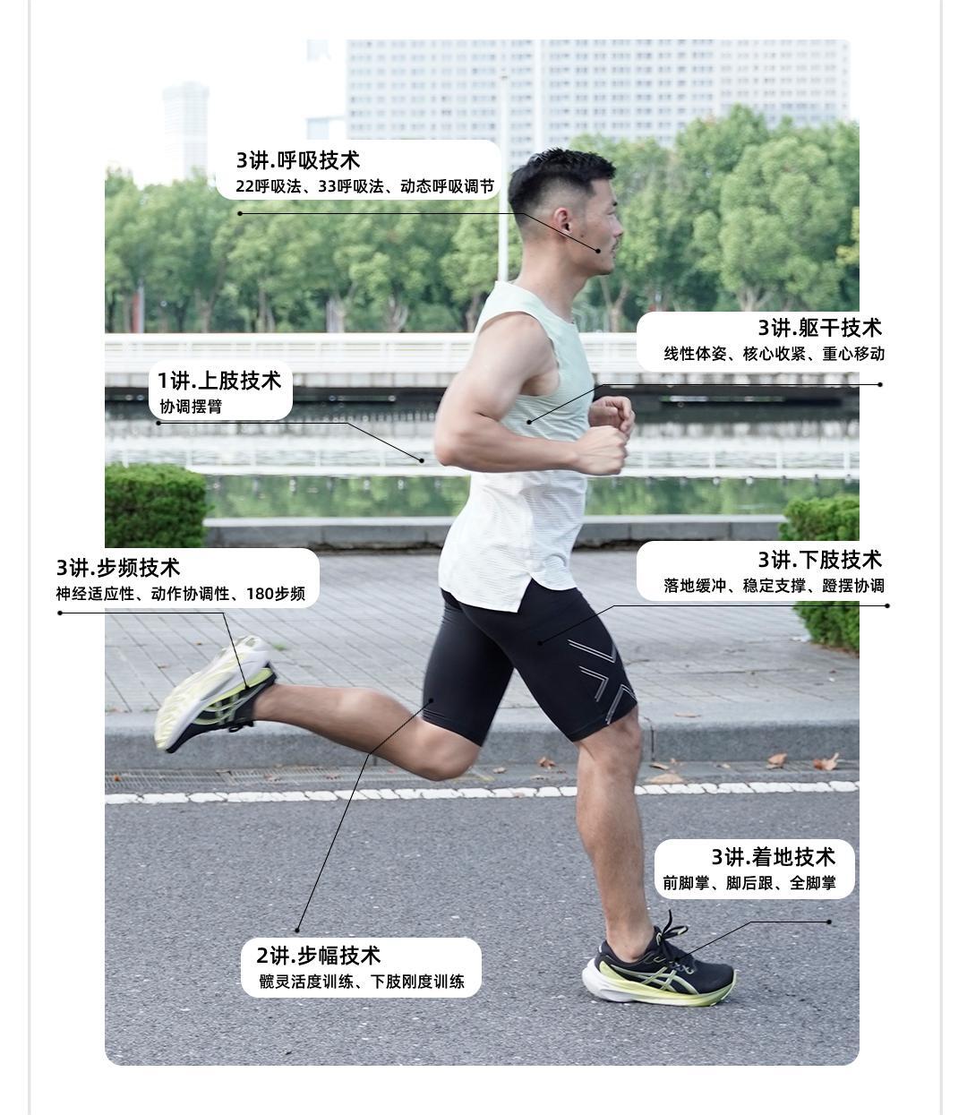 课程介绍