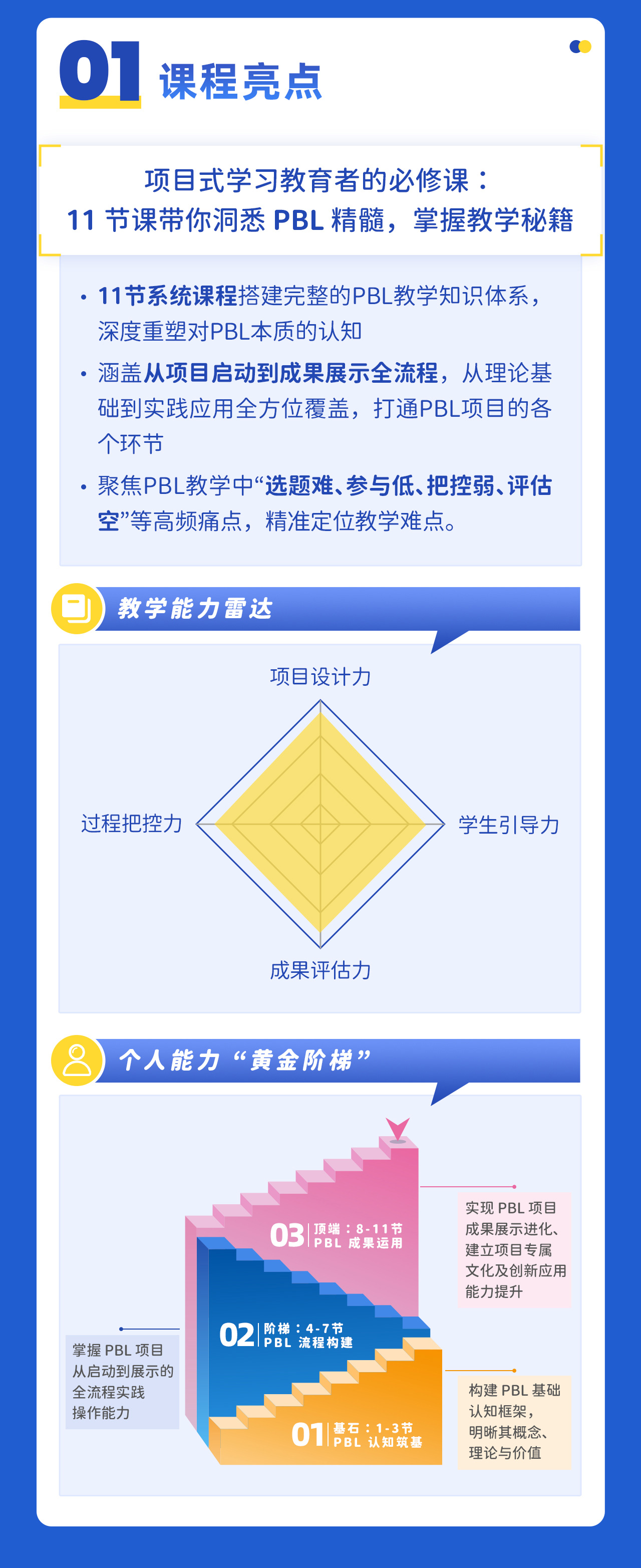 PBL黄金11课：从入门到精通的项目式学习课程_哔哩哔哩_bilibili