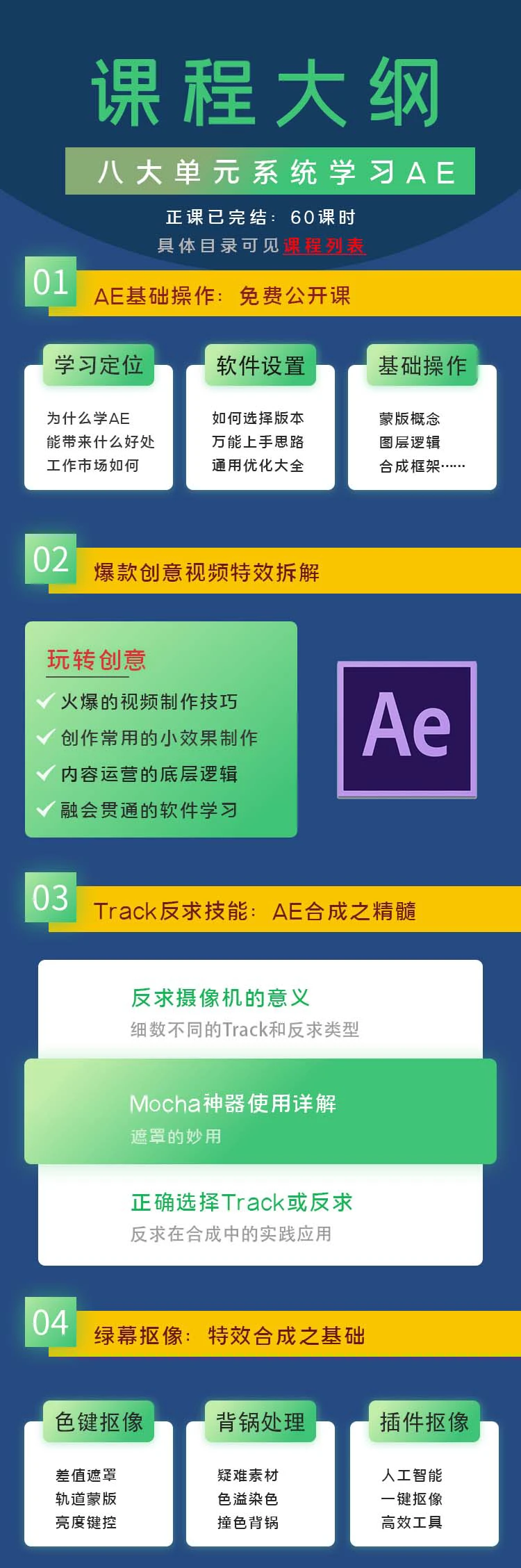 【虚空光影】适合剪辑师的AE课:拓展合成包装技能_哔哩哔哩_bilibili
