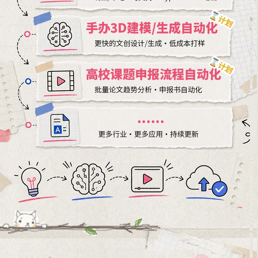 课程介绍