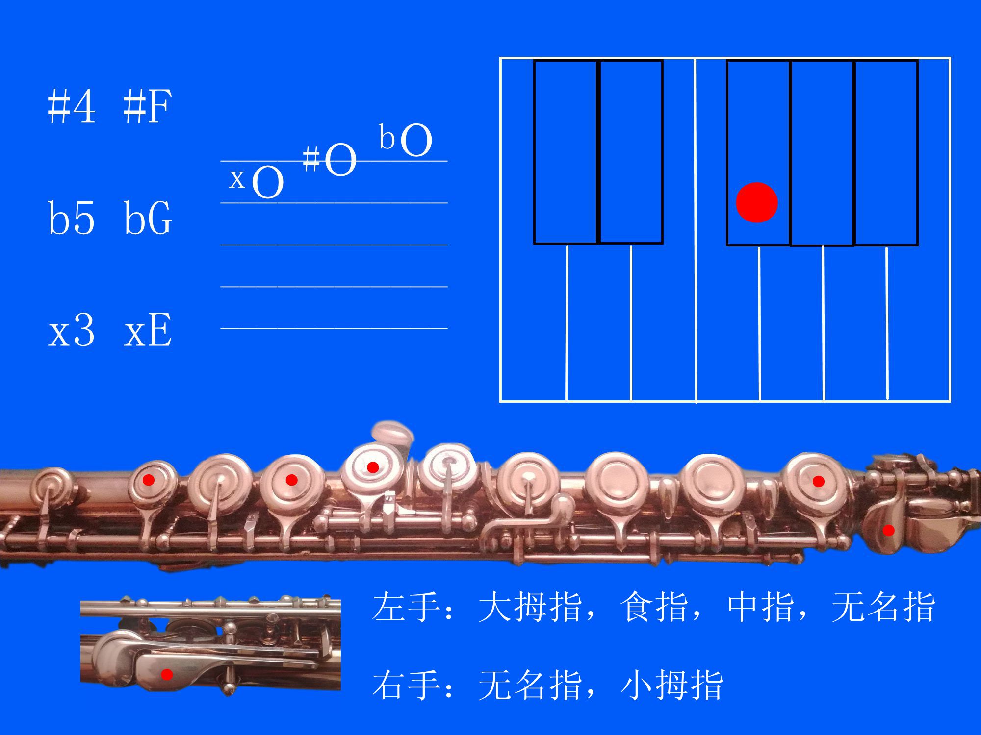 长笛中音升降指法图指法表