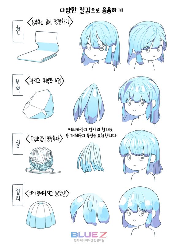 绘伴-ps绘画教程 _ 哔哩哔哩相簿