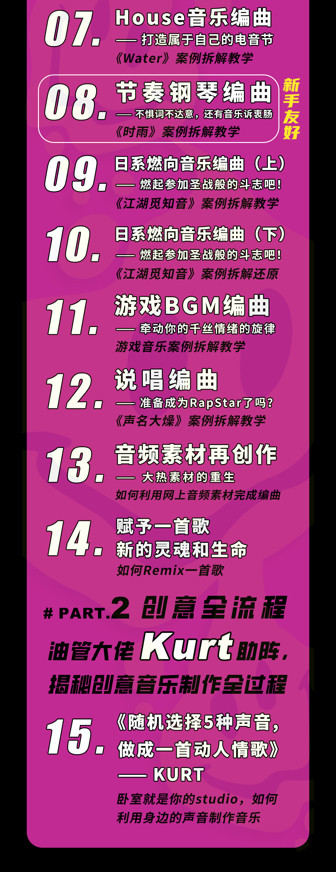 课程介绍