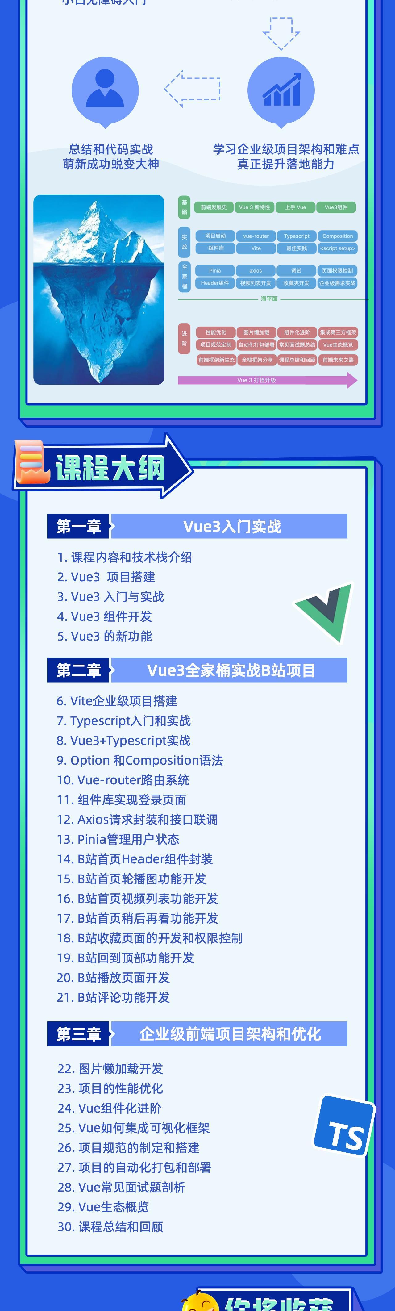 课程介绍