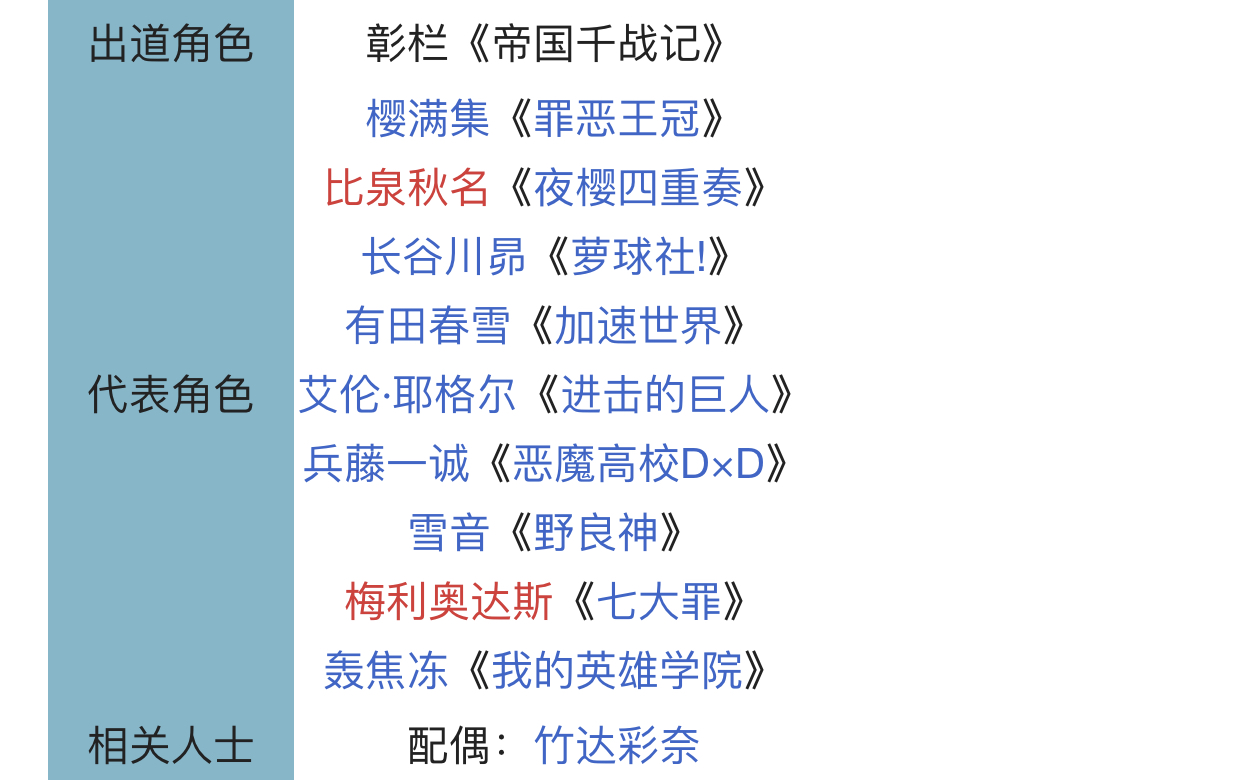 玩偶菌 哔哩哔哩相簿