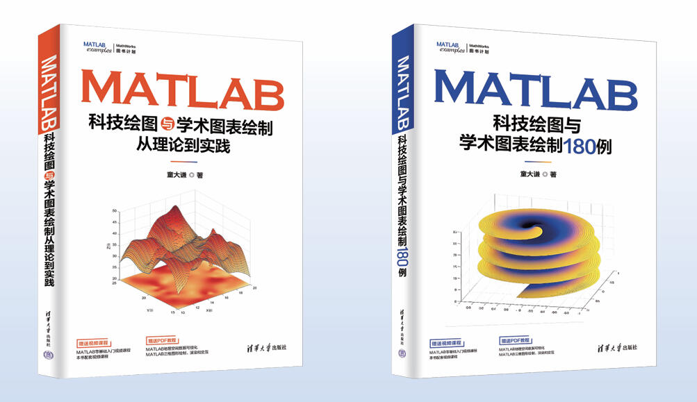 MATLAB数据可视化(三维篇)_哔哩哔哩_bilibili