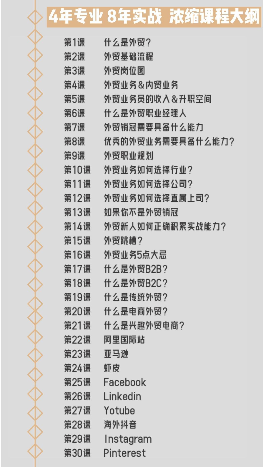 课程介绍