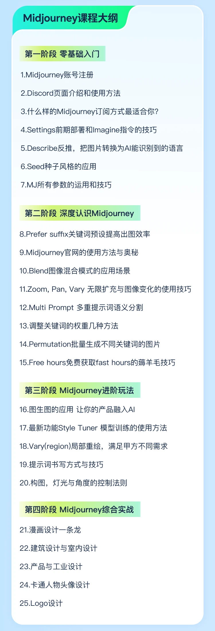 课程介绍