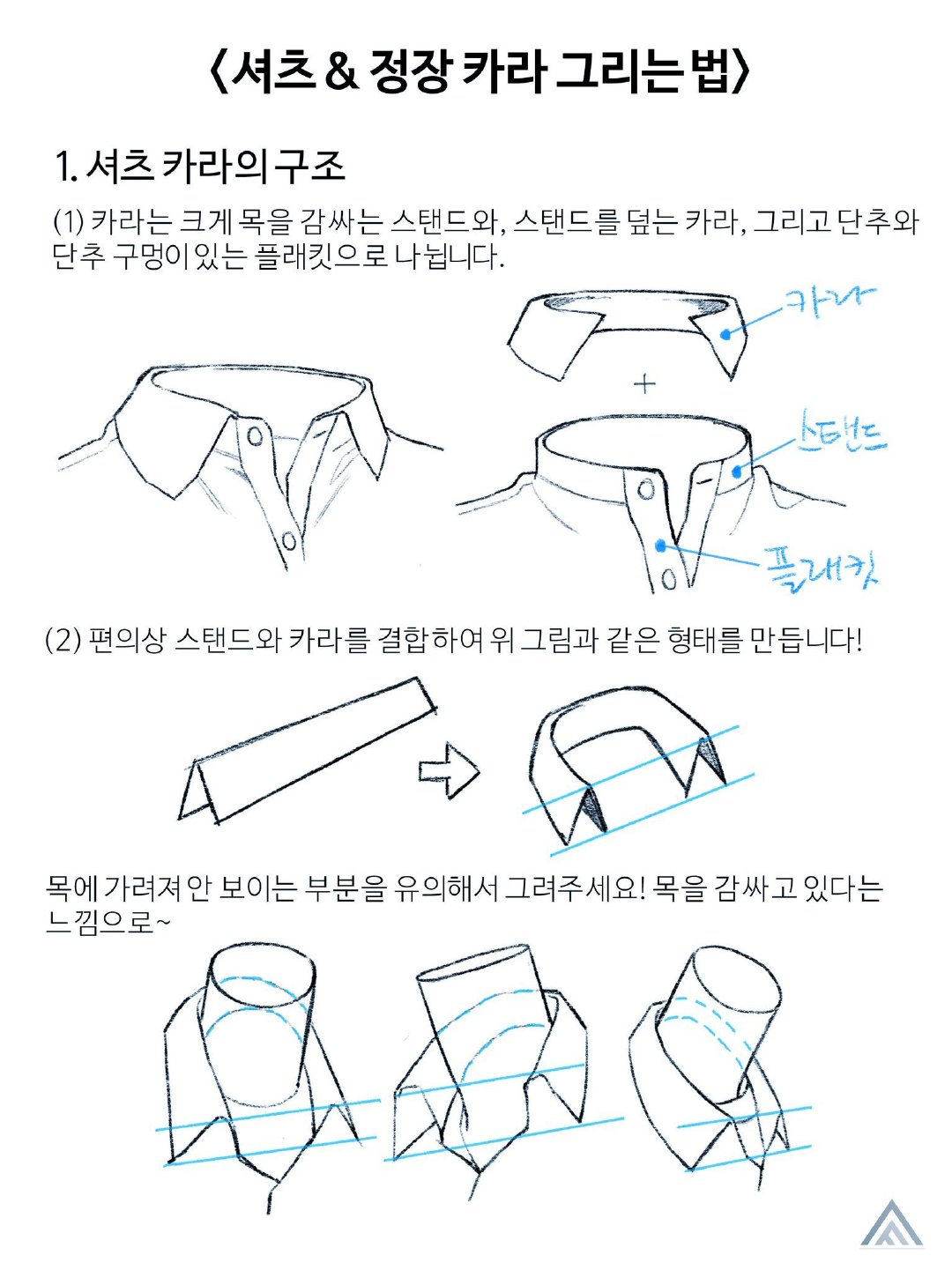 衣领的绘制参考,学画画转需绘画学习应该按照什么顺序?