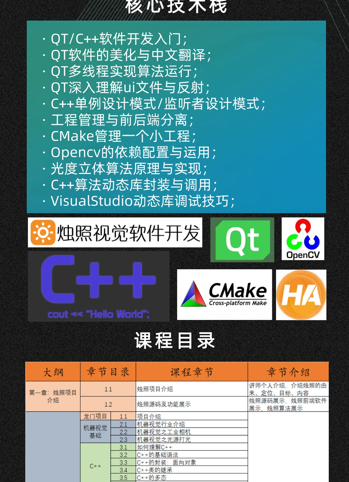 课程介绍