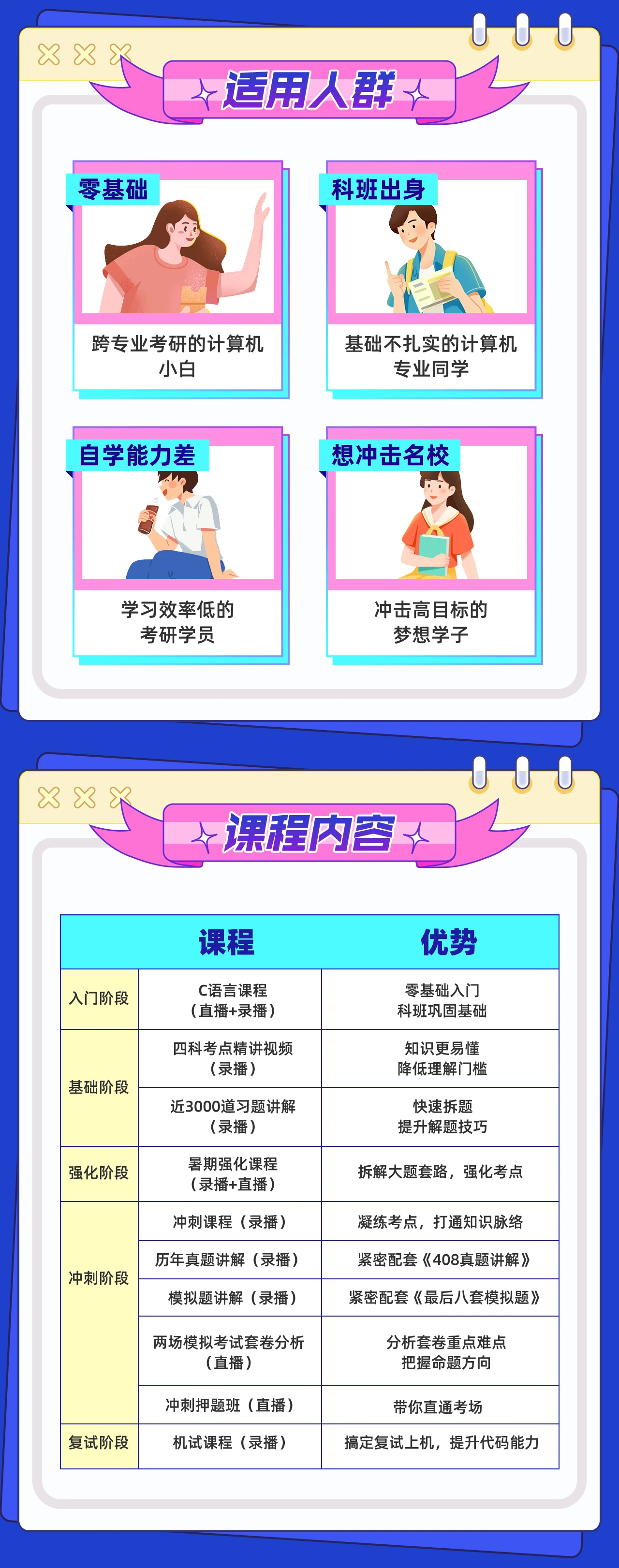 课程介绍