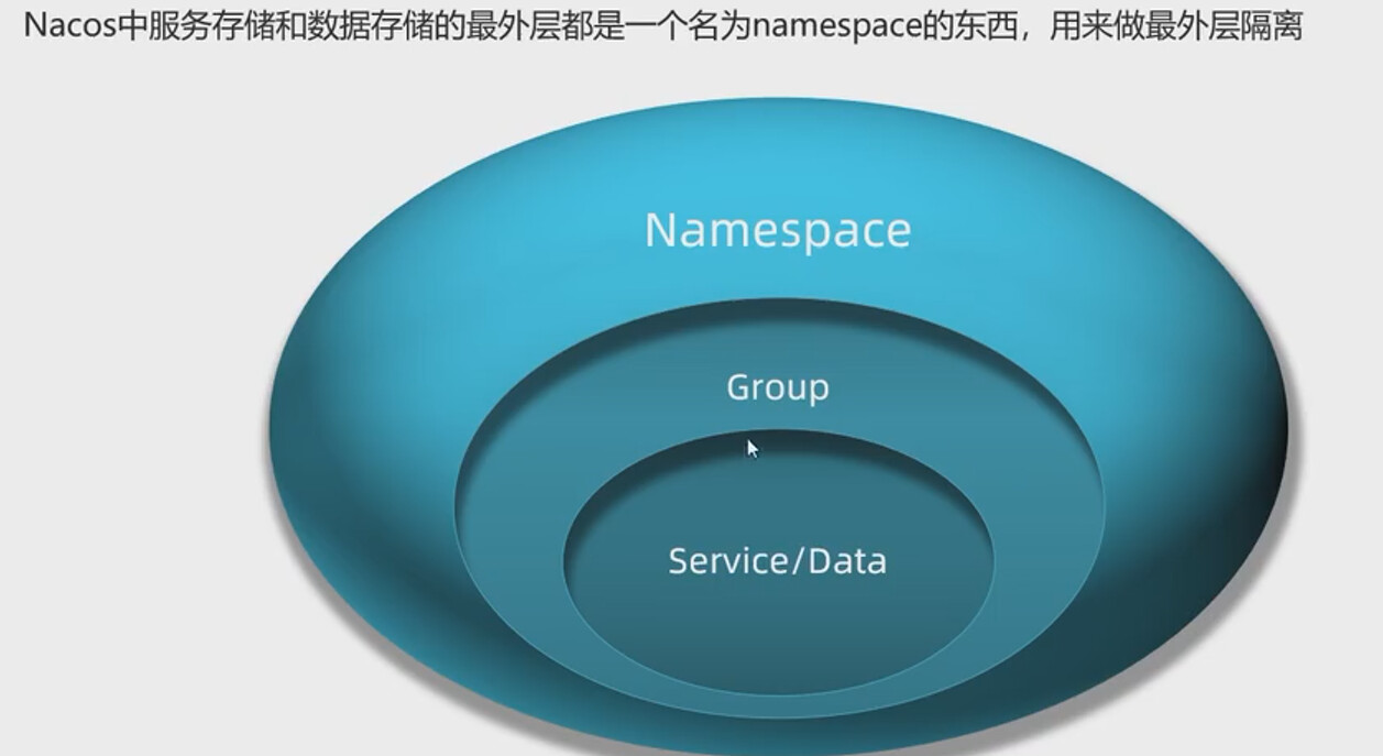 image-20230117101639160