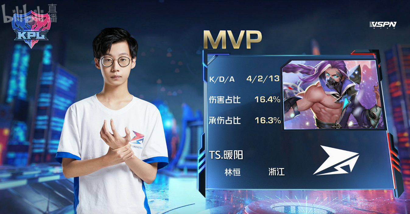 哔哩哔哩王者荣耀赛事 _ 哔哩哔哩相簿