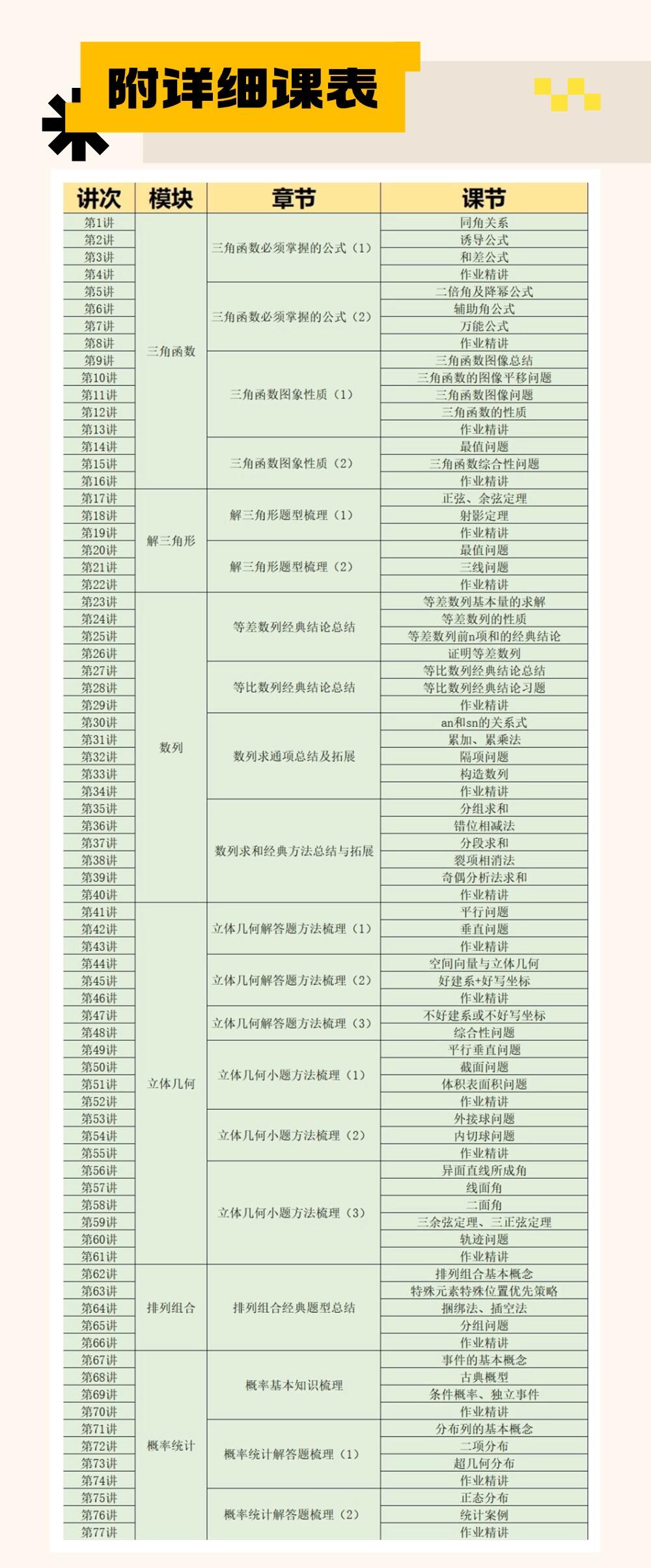 课程介绍