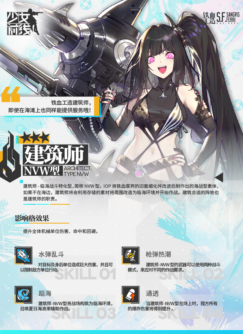 少女前线后勤组 _ 哔哩哔哩相簿