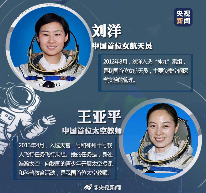 广东共青团 _ 哔哩哔哩相簿