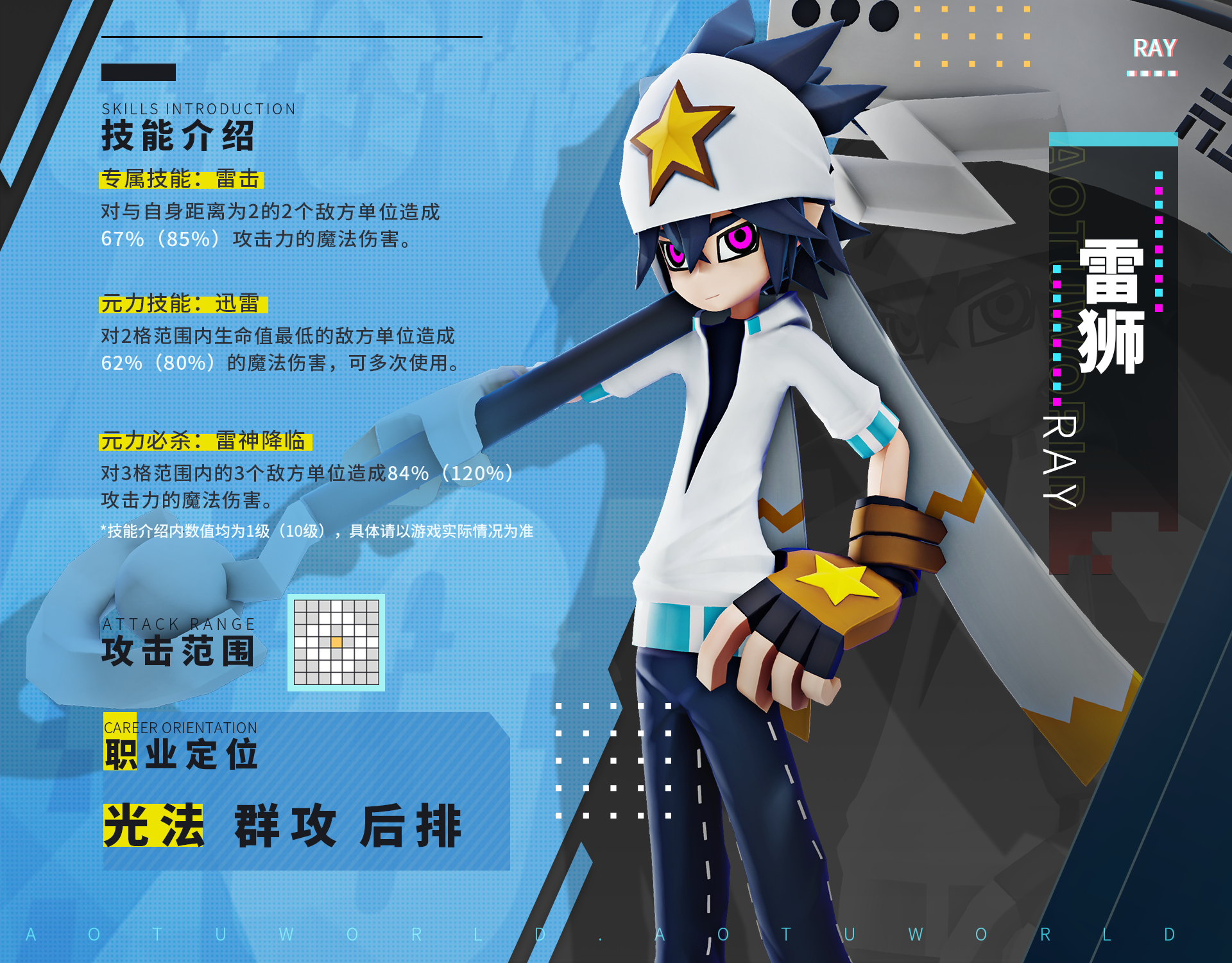 凹凸世界# #凹凸世界手游# #见习天使#  ◆雷狮专属链接现已开启趑