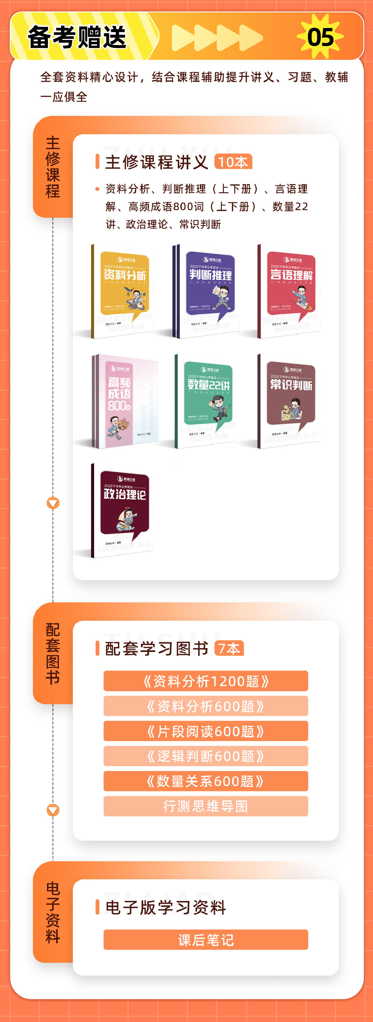 课程介绍