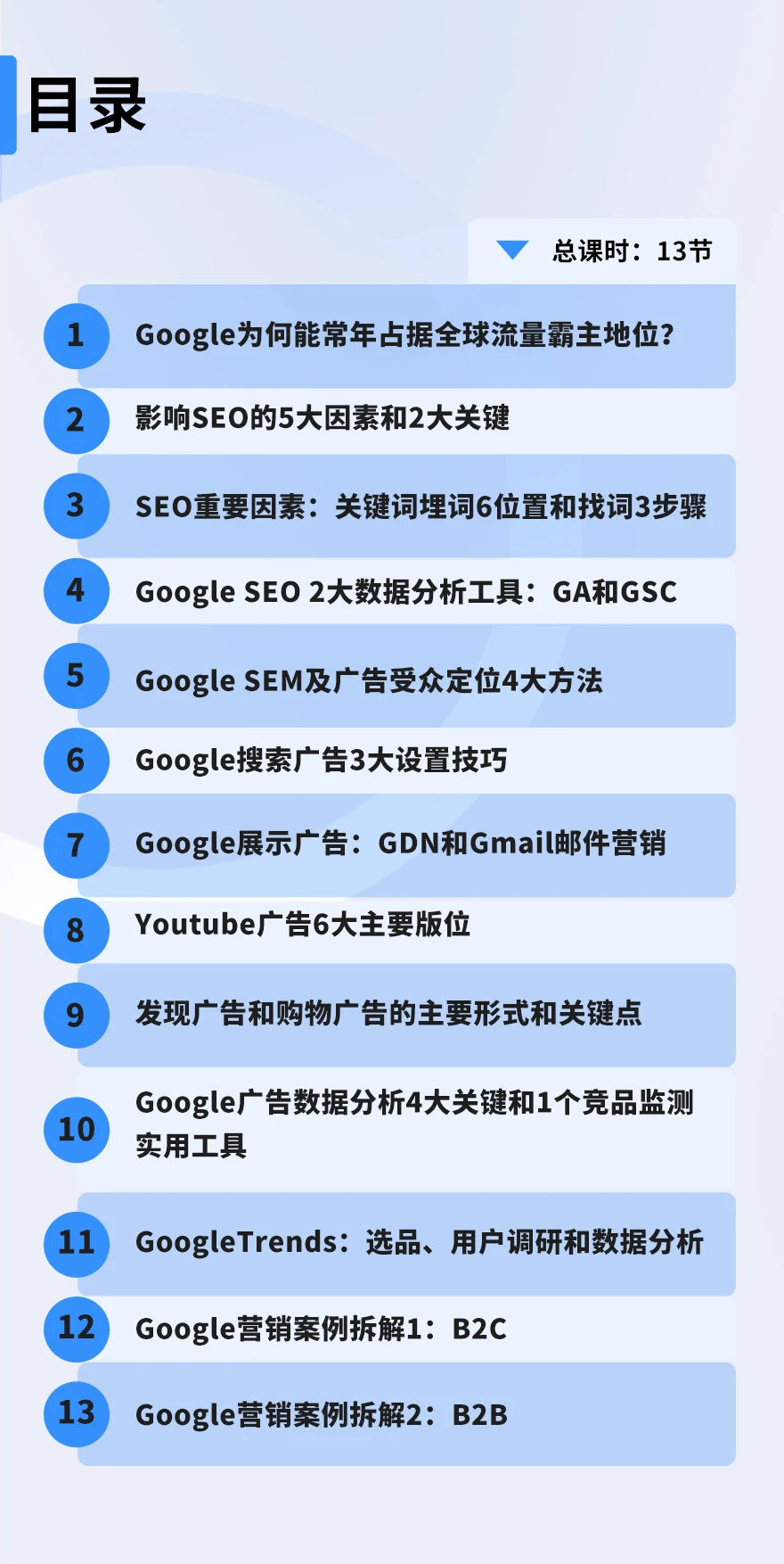 课程介绍