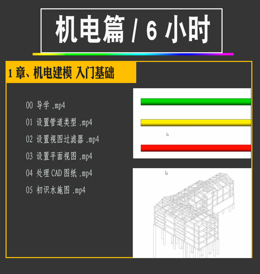 课程介绍