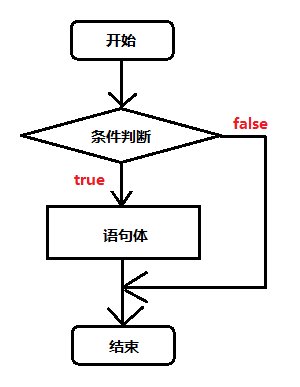 1627961263813