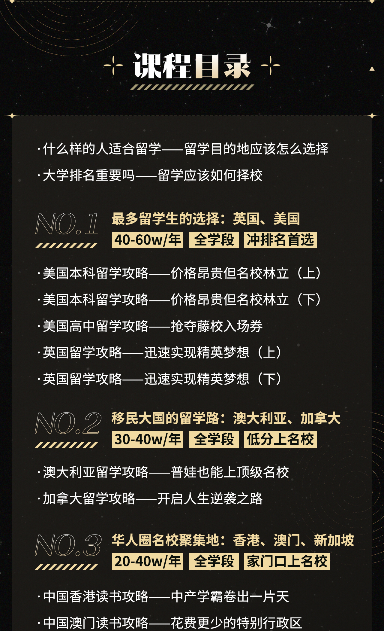 【暴叔亲授】留学目的地全攻略_哔哩哔哩_bilibili