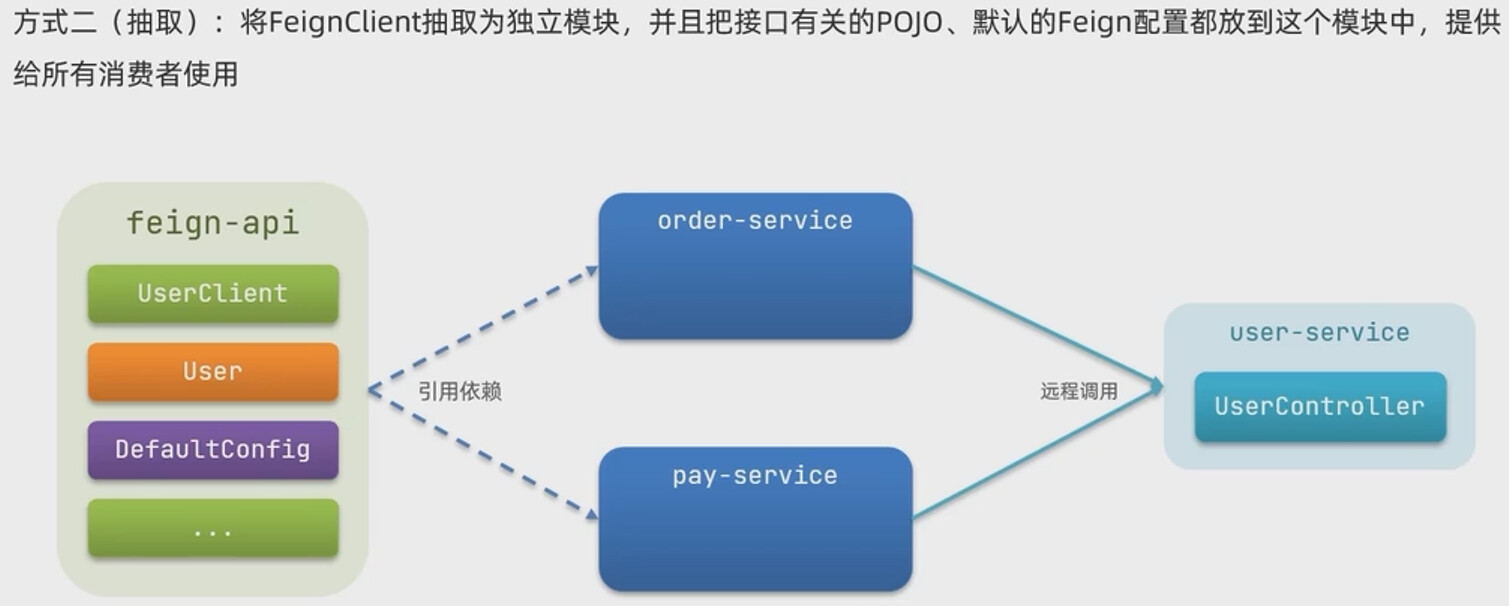 image-20230117143409964