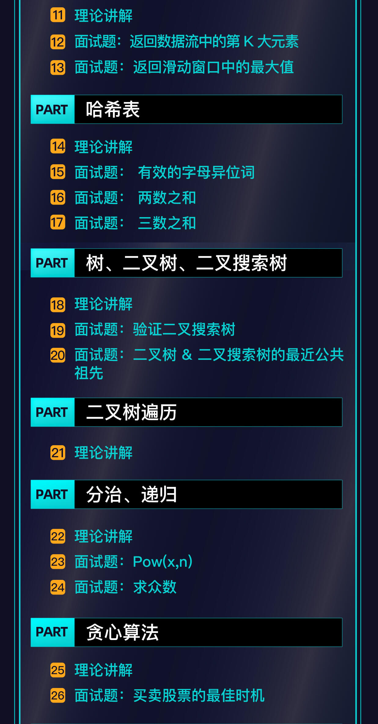 课程介绍