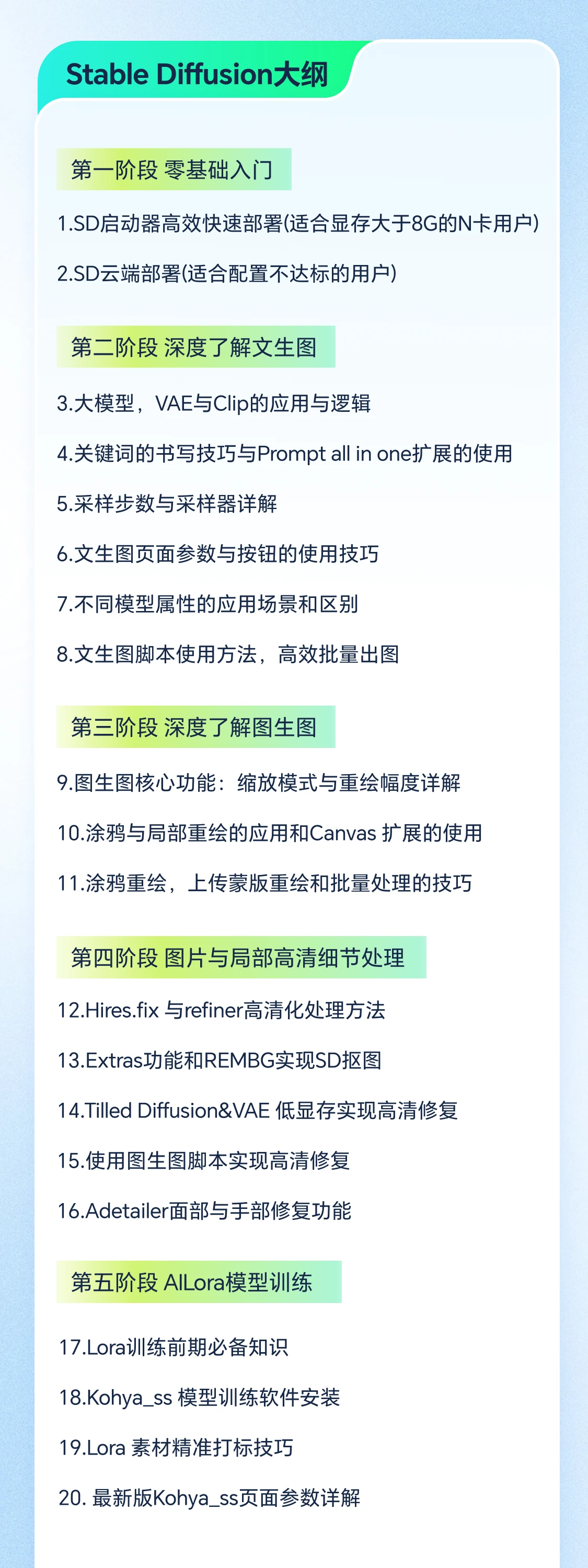 课程介绍