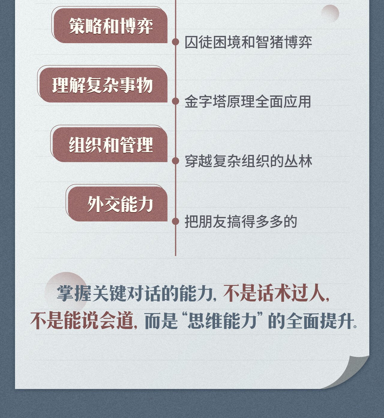 课程介绍