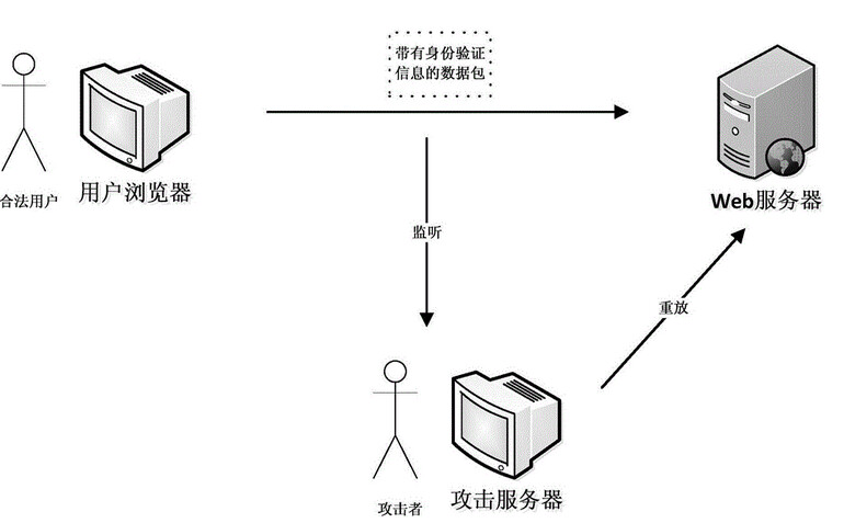 image-20221212004716186