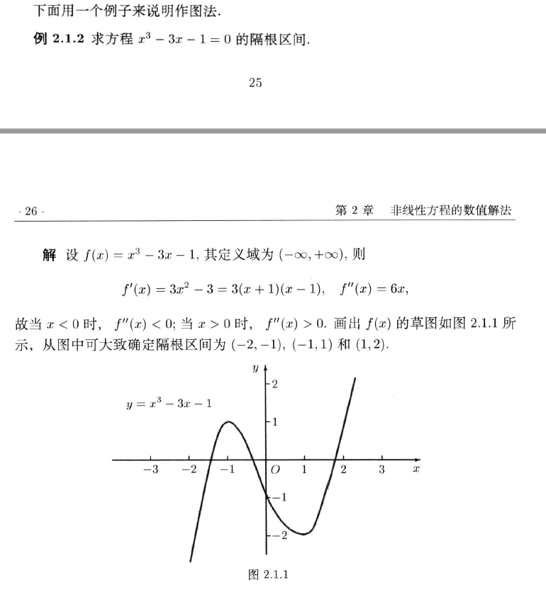 作图法