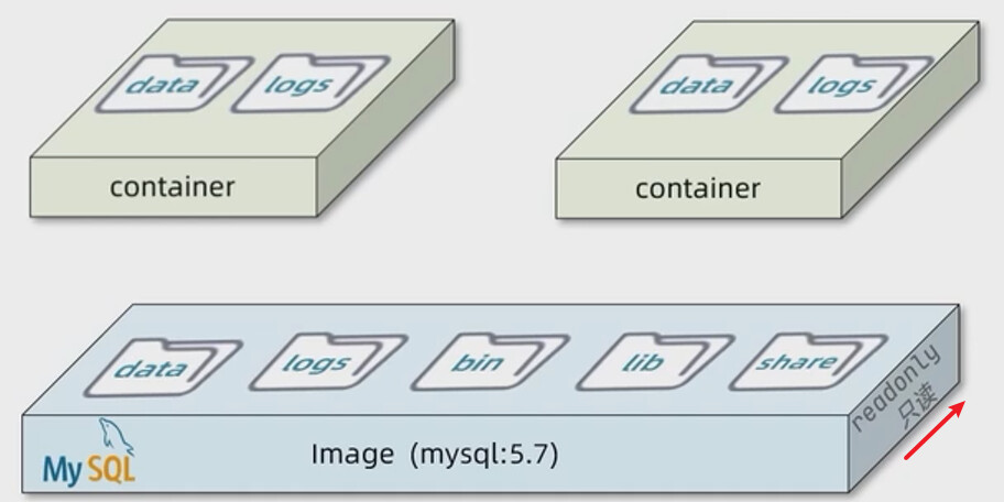 image-20230117205225295
