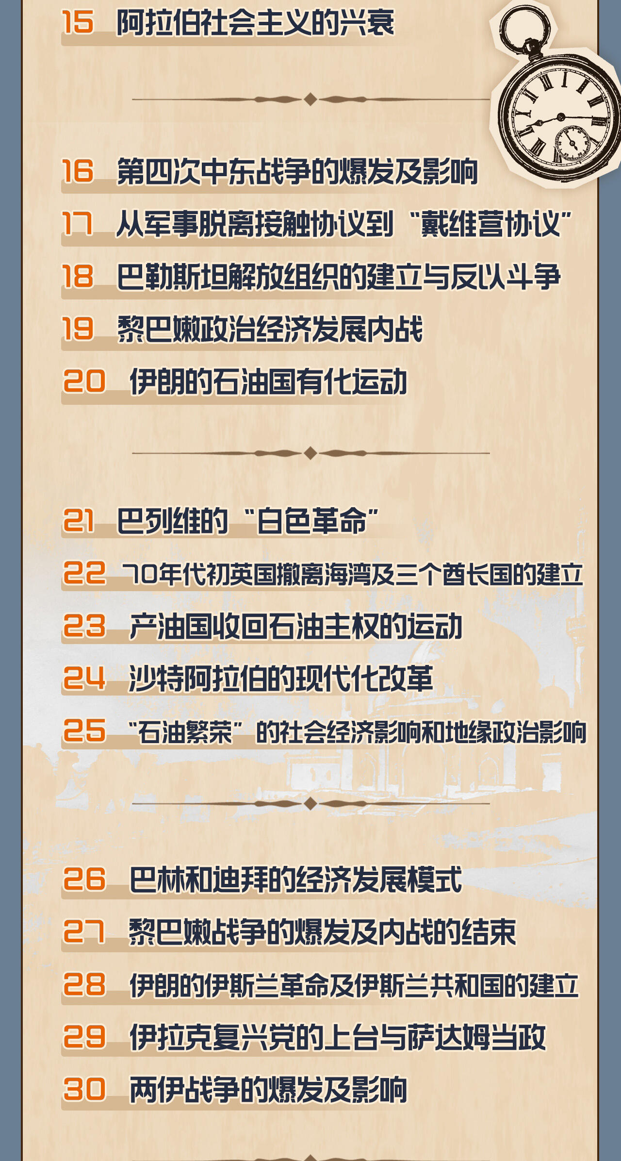 课程介绍