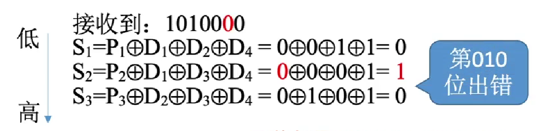 image-20220707180433627