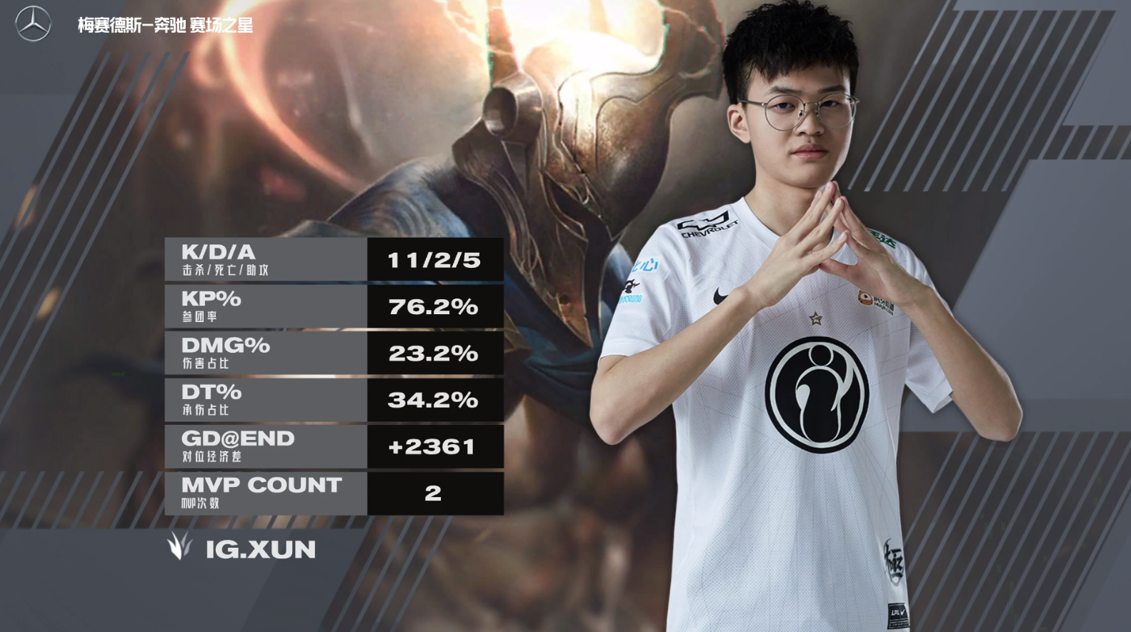 哔哩哔哩英雄联盟赛事 _ 哔哩哔哩相簿