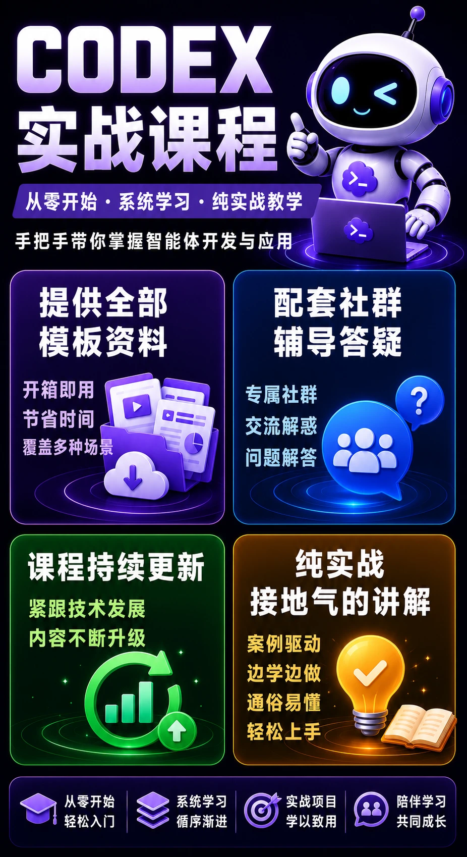 课程介绍