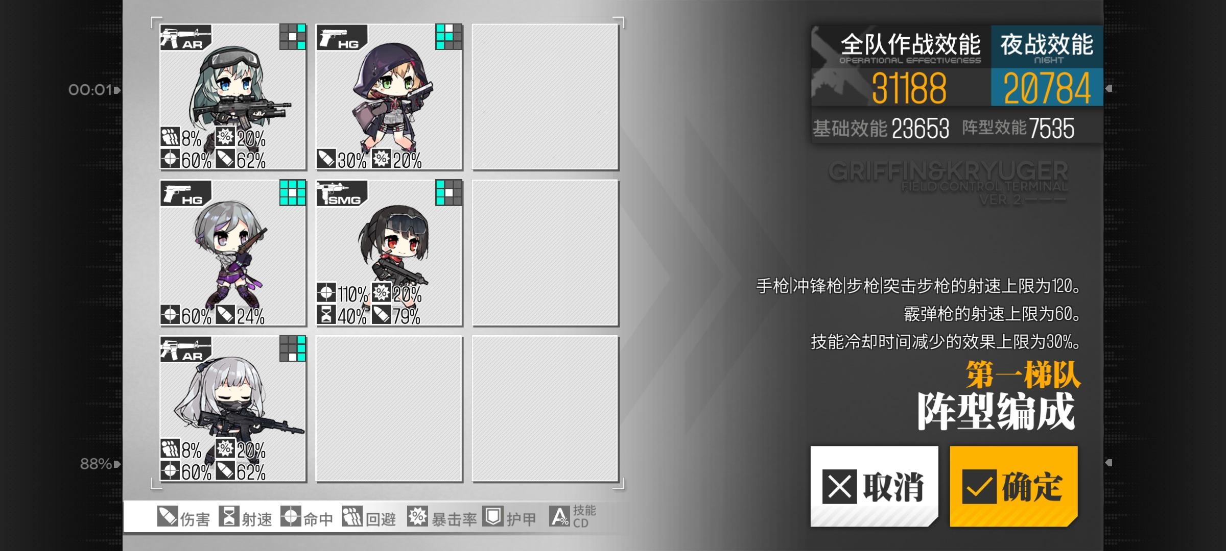 少女前线##铁血融合# 5月17日安官20%参考