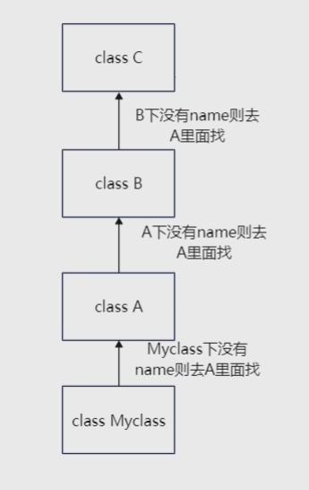 image-20220407201528149