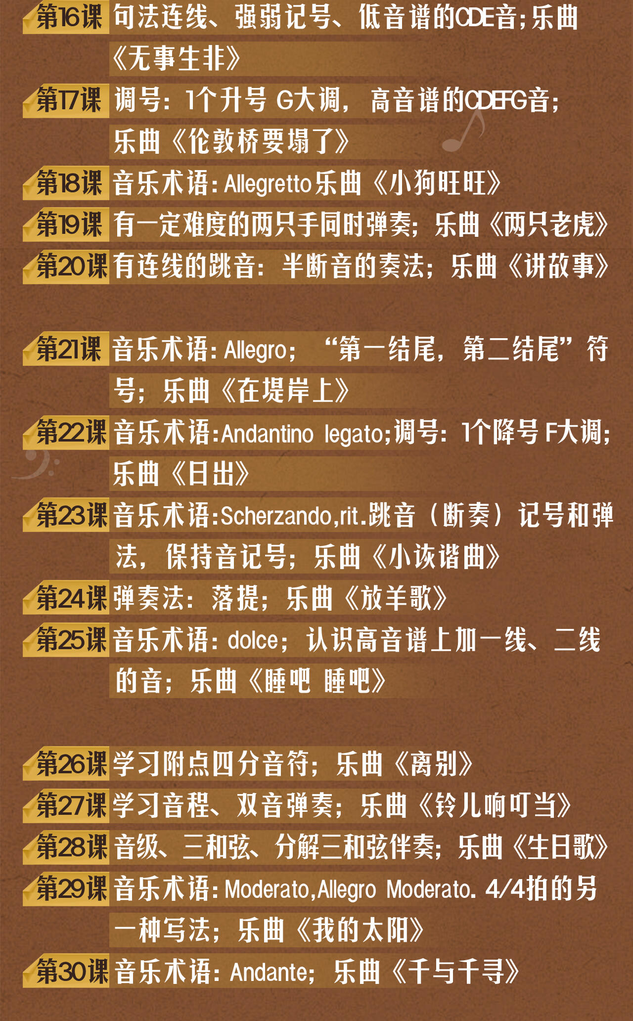 课程介绍