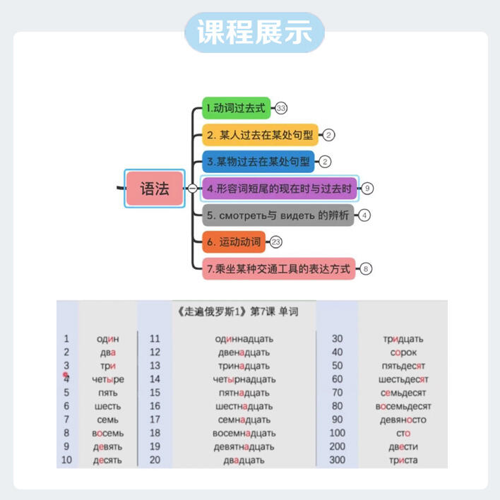 课程介绍