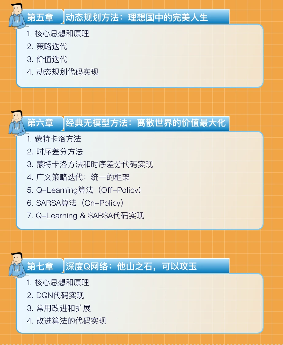 课程介绍